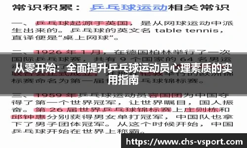 从零开始:全面提升乒乓球运动员心理素质的实用指南