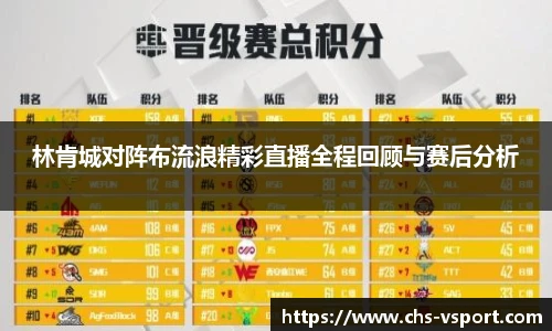 林肯城对阵布流浪精彩直播全程回顾与赛后分析