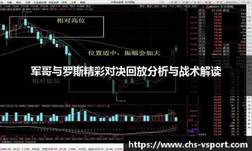 军哥与罗斯精彩对决回放分析与战术解读